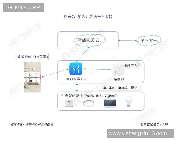 硬件的含义及其在科技领域中的重要性解析