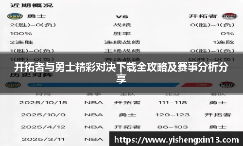 开拓者与勇士精彩对决下载全攻略及赛事分析分享